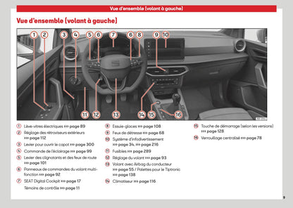 2026 Seat Arona Owner's Manual | French