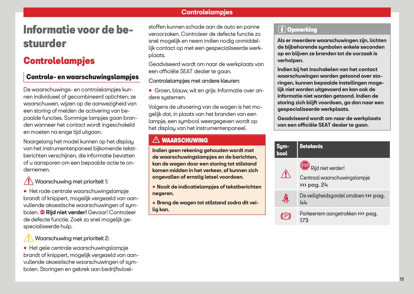 2026 Seat Arona Owner's Manual | Dutch