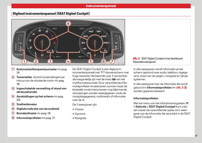2026 Seat Arona Owner's Manual | Dutch