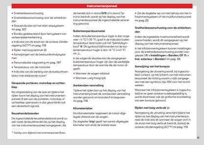 2026 Seat Arona Owner's Manual | Dutch