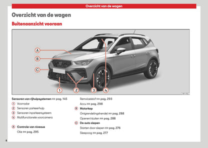 2026 Seat Arona Owner's Manual | Dutch