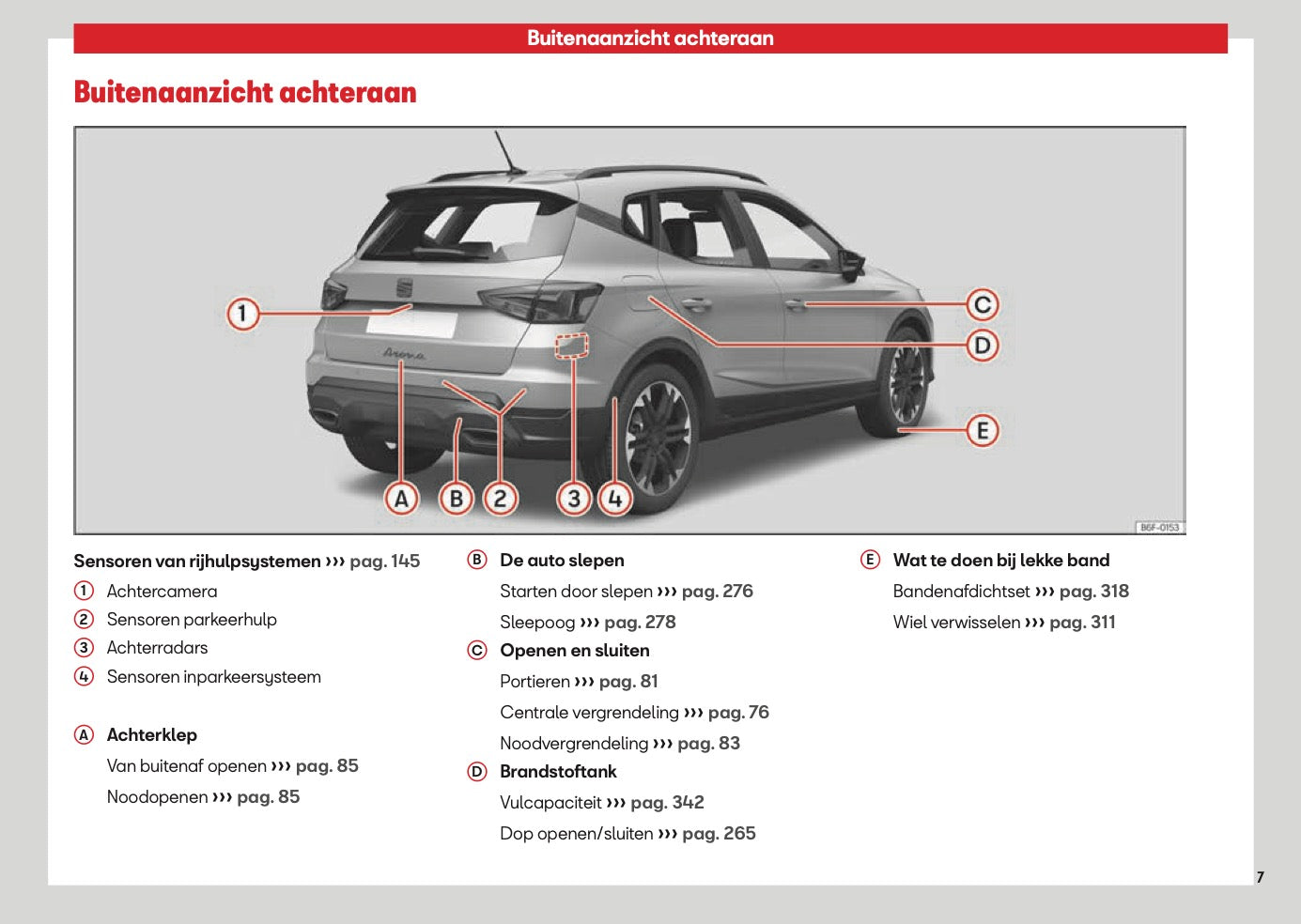 2026 Seat Arona Owner's Manual | Dutch