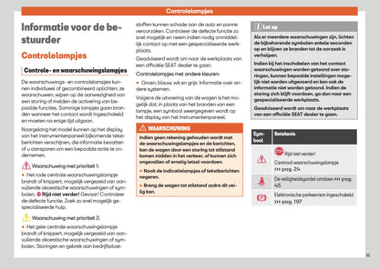 2025 Seat Ateca Owner's Manual | Dutch