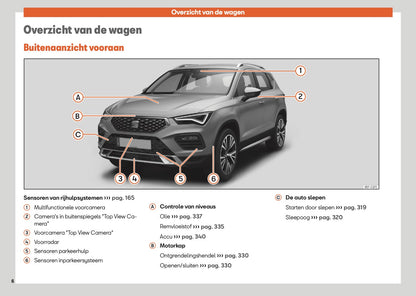 2025 Seat Ateca Owner's Manual | Dutch