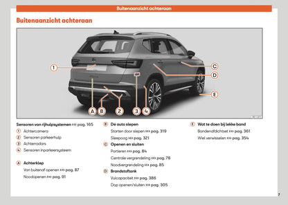 2025 Seat Ateca Owner's Manual | Dutch