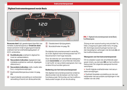 2026 Seat Ateca Owner's Manual | Dutch