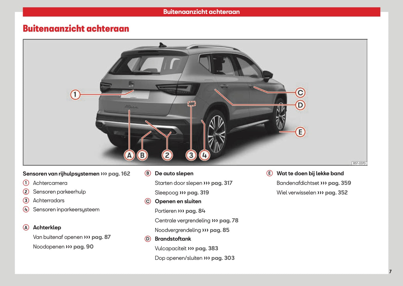 2026 Seat Ateca Owner's Manual | Dutch