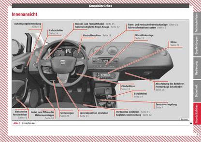 2015 Seat Ibiza Owner's Manual | German