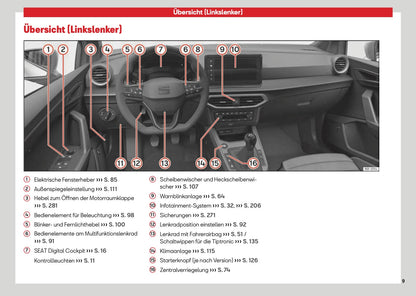2026 Seat Ibiza Owner's Manual | German