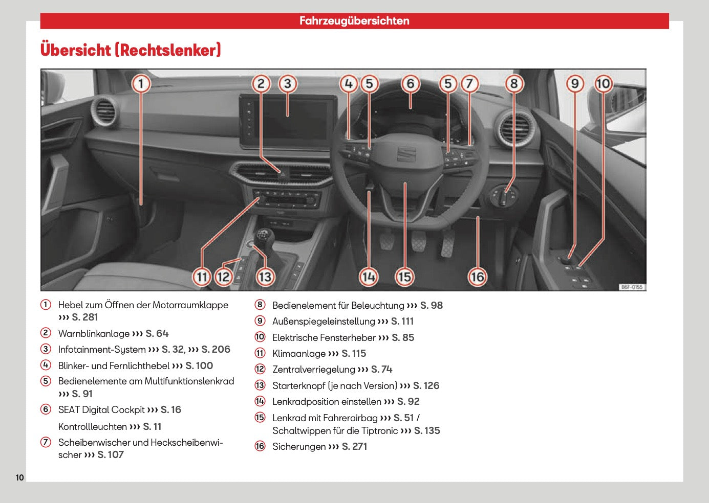 2026 Seat Ibiza Owner's Manual | German