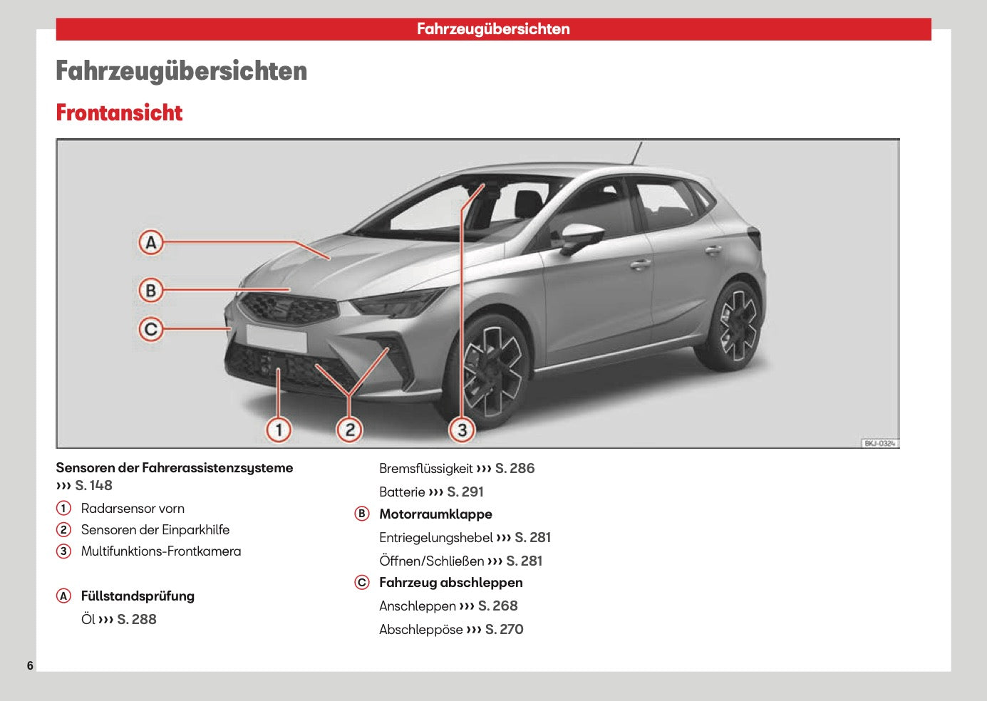 2026 Seat Ibiza Owner's Manual | German