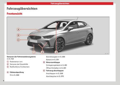 2026 Seat Ibiza Owner's Manual | German