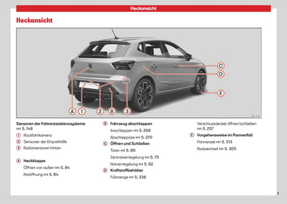 2026 Seat Ibiza Owner's Manual | German