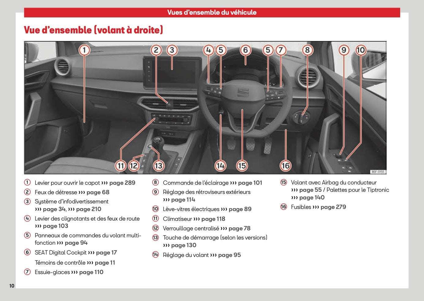 2026 Seat Ibiza Owner's Manual | French