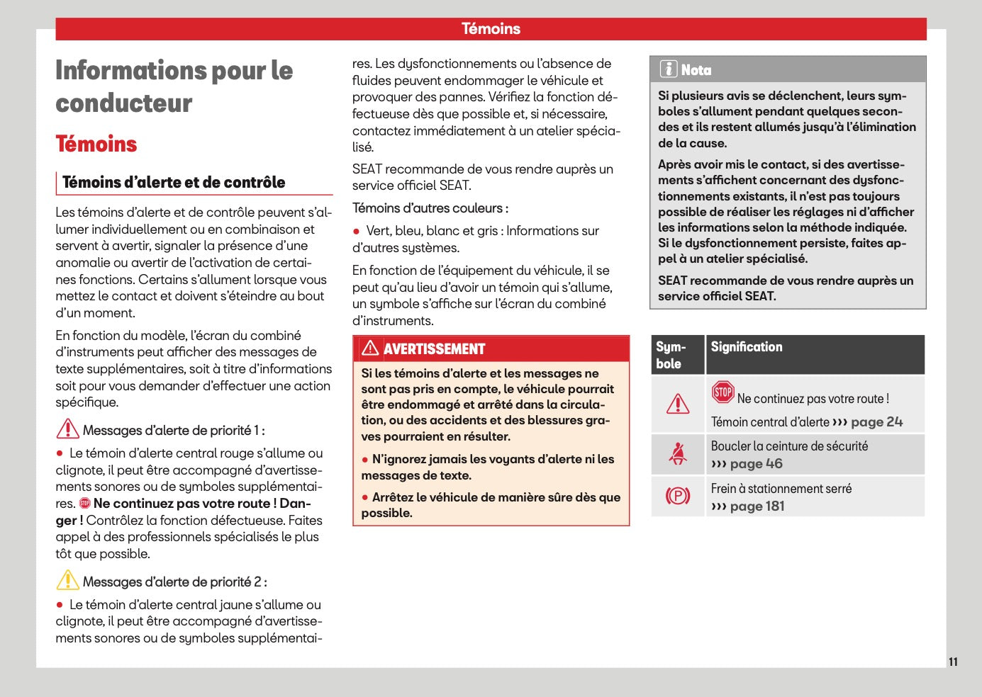 2026 Seat Ibiza Owner's Manual | French