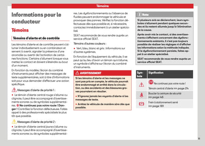 2026 Seat Ibiza Owner's Manual | French