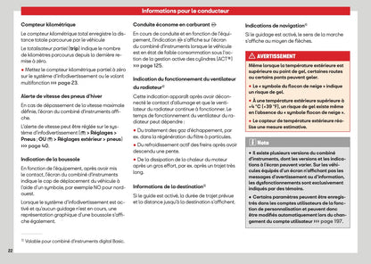2026 Seat Ibiza Owner's Manual | French