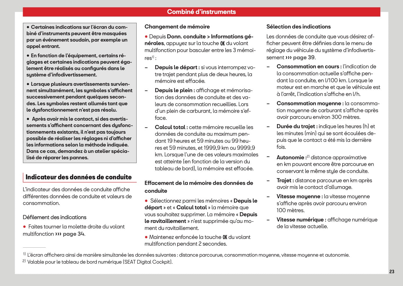 2026 Seat Ibiza Owner's Manual | French