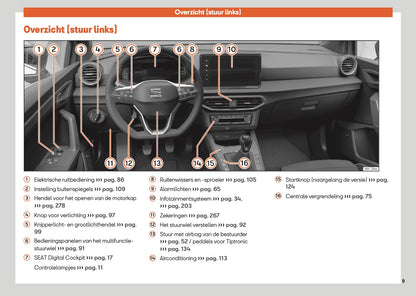 2025 Seat Ibiza Owner's Manual | Dutch