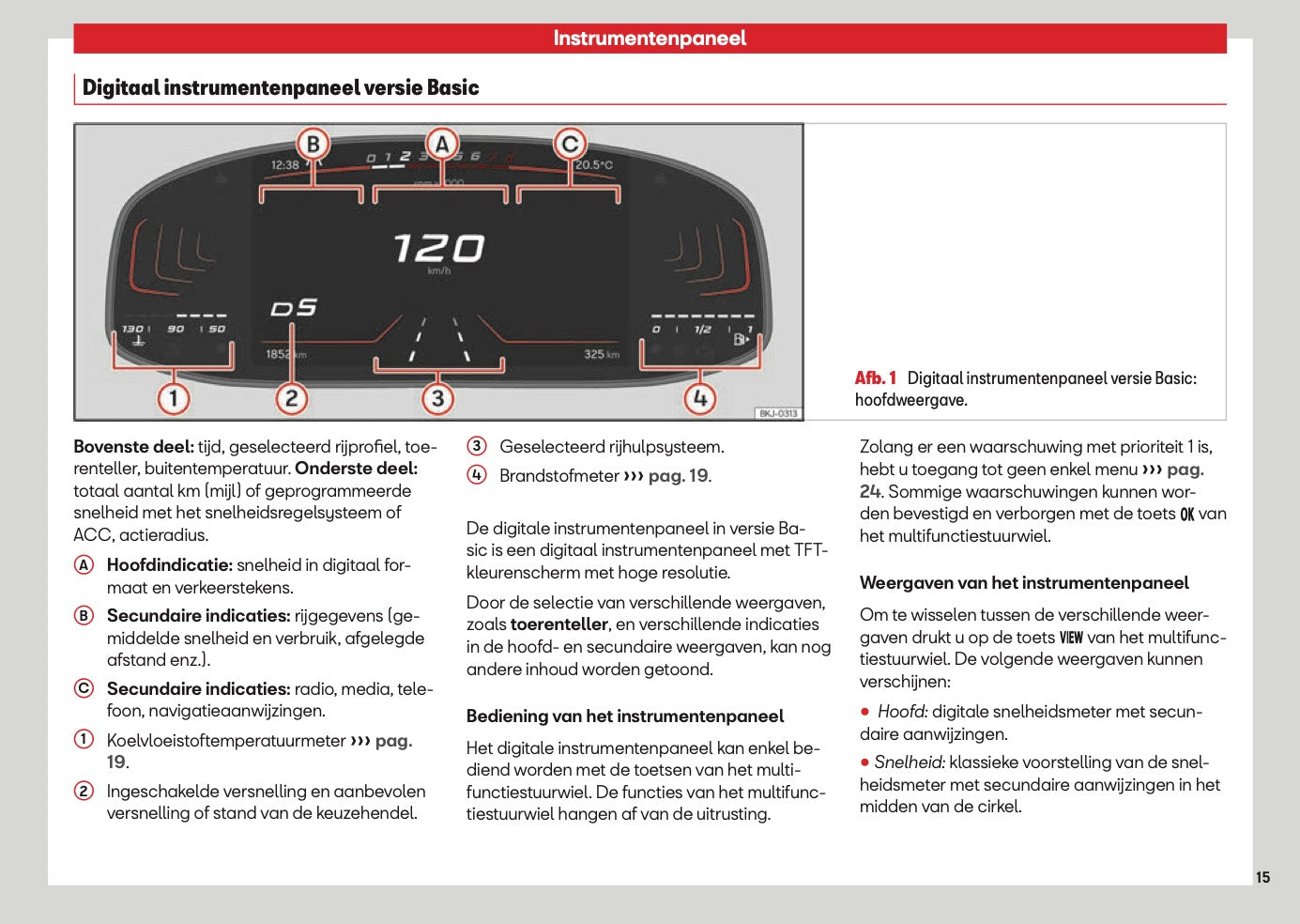 2026 Seat Ibiza Owner's Manual | Dutch