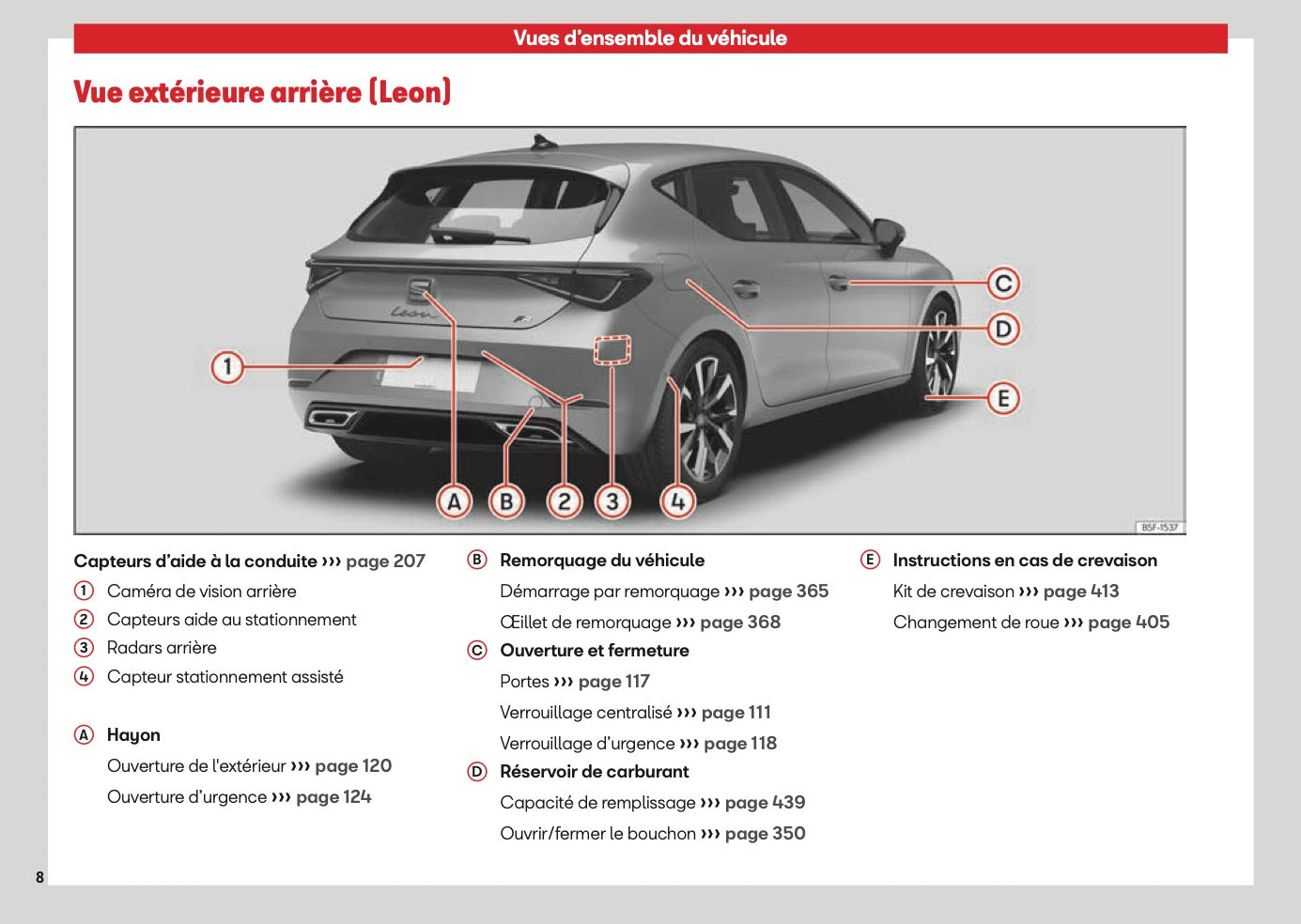 2026 Seat Leon/Leon Sportstourer Owner's Manual | French