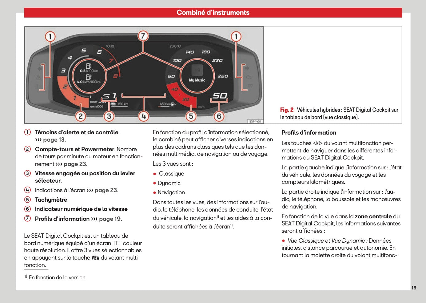 2026 Seat Leon/Leon Sportstourer Owner's Manual | French
