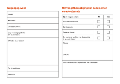 2020 Seat Leon/Leon Sportstourer Owner's Manual | Dutch