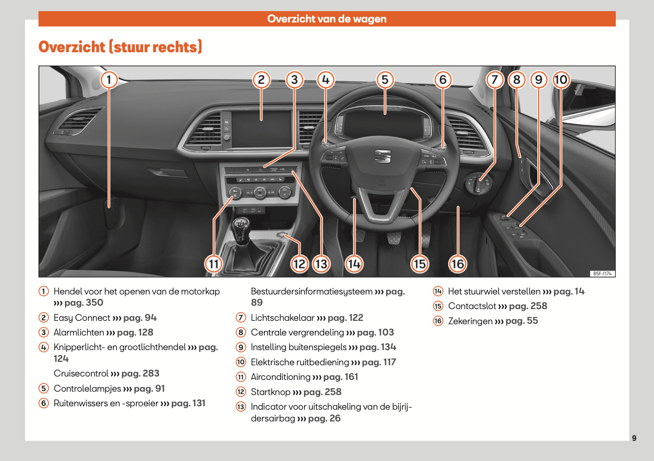 2020 Seat Leon/Leon Sportstourer Owner's Manual | Dutch