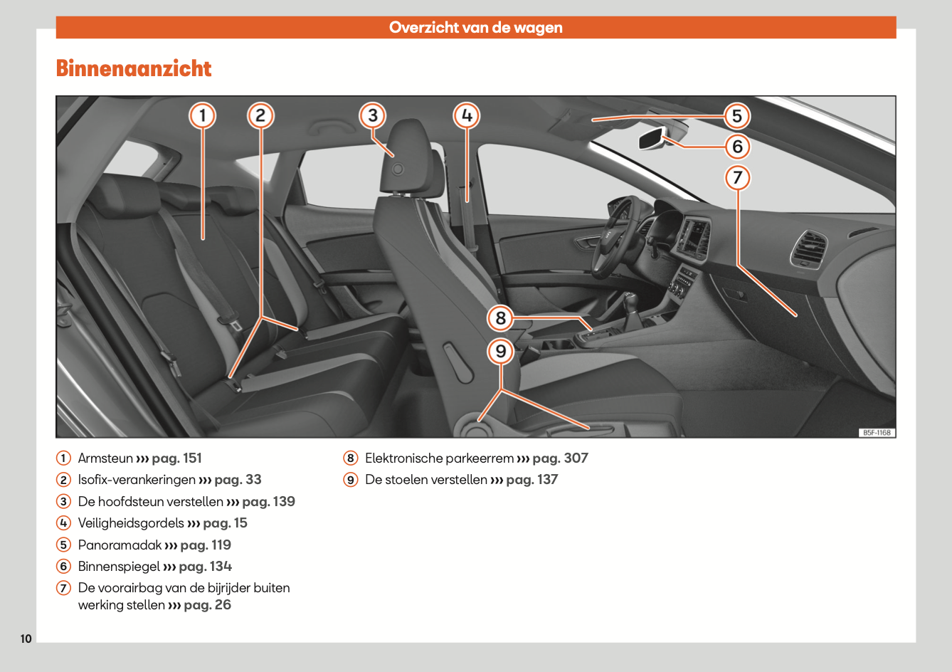 2020 Seat Leon/Leon Sportstourer Owner's Manual | Dutch