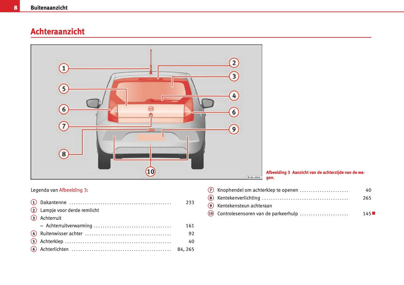 2012 Seat Mii Owner's Manual | Dutch