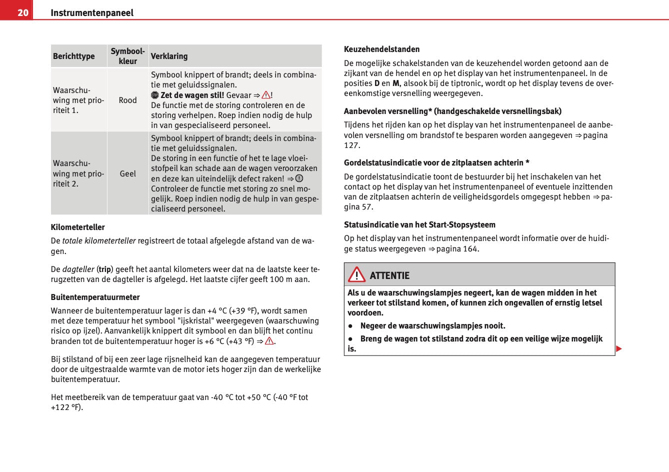 2012-2013 Seat Mii Owner's Manual | Dutch