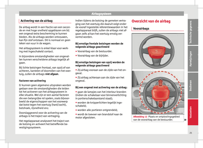 2015 Seat Mii Owner's Manual | Dutch