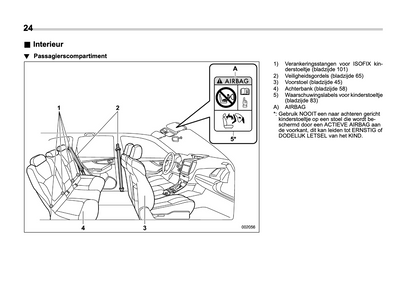 2022 Subaru Forester e-BOXER Owner's Manual | Dutch