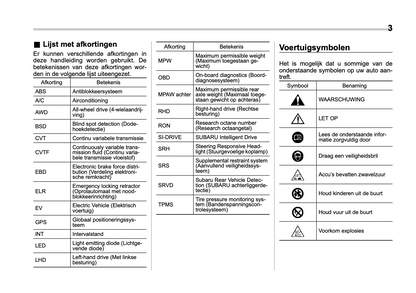 2022 Subaru Forester e-BOXER Owner's Manual | Dutch