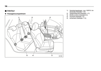 2018 Subaru Legacy/Outback Owner's Manual | Dutch