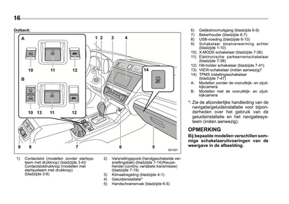 2018 Subaru Legacy/Outback Owner's Manual | Dutch