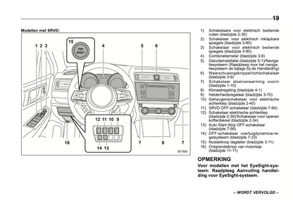 2018 Subaru Legacy/Outback Owner's Manual | Dutch