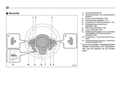 2018 Subaru Legacy/Outback Owner's Manual | Dutch