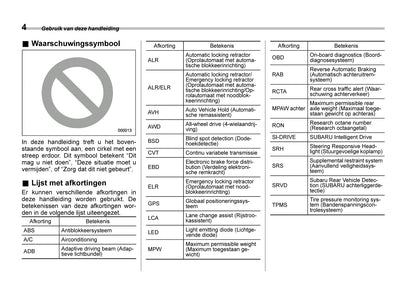 2022 Subaru Outback Owner's Manual | Dutch
