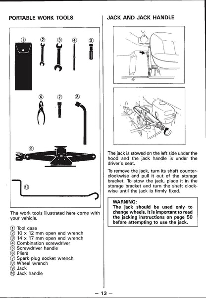 1988 Suzuki Samurai Owner's Manual | English