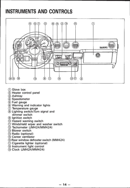 1988 Suzuki Samurai Owner's Manual | English