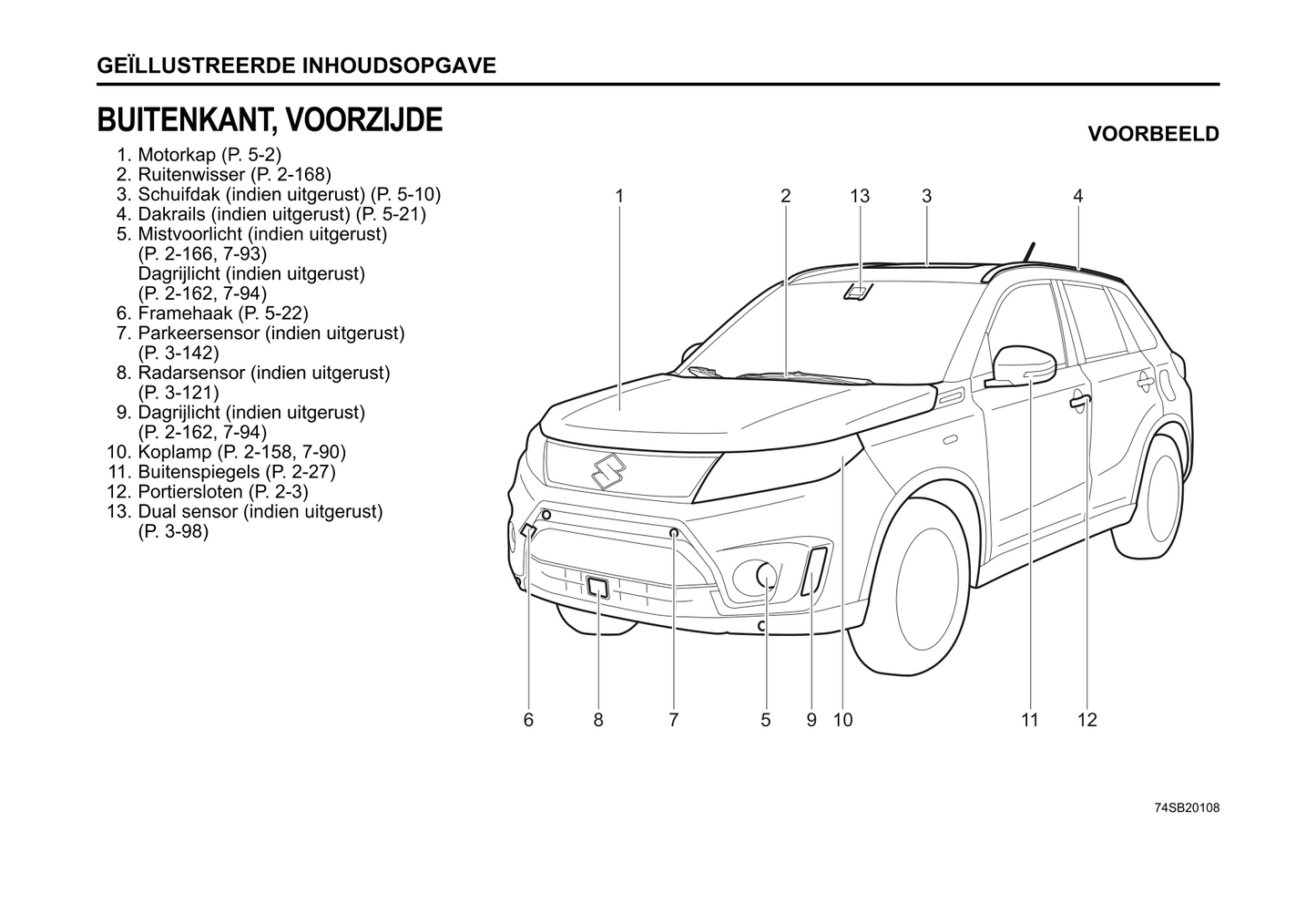 2023-2024 Suzuki Vitara Owner's Manual | Dutch
