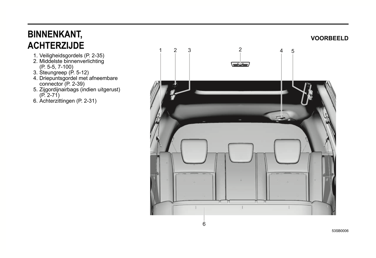 2023-2024 Suzuki Vitara Owner's Manual | Dutch