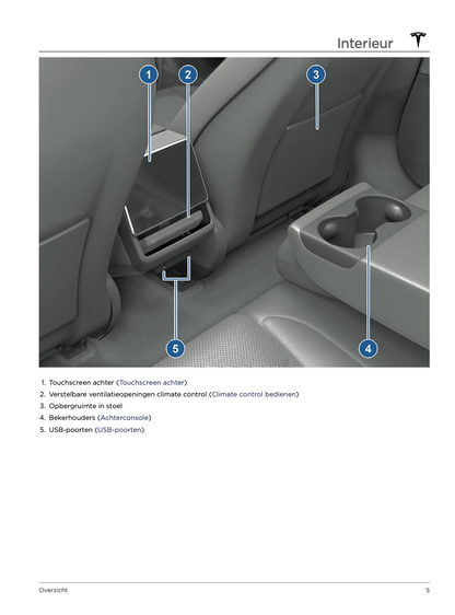 2023-2024 Tesla Model 3 Owner's Manual | Dutch