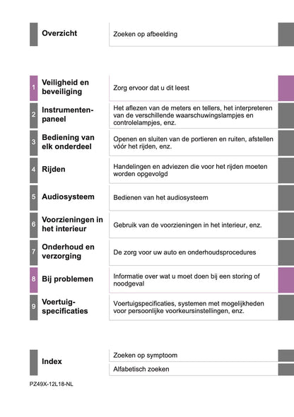 2016-2017 Toyota Auris Hybrid Touring Sports Owner's Manual | Dutch