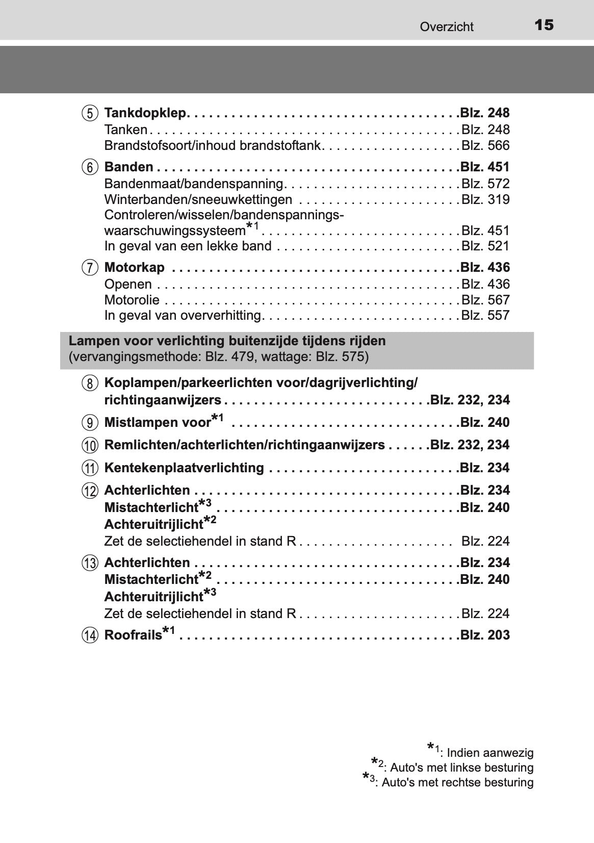 2016-2017 Toyota Auris Hybrid Touring Sports Owner's Manual | Dutch