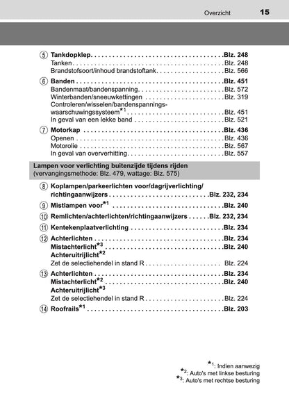2016-2017 Toyota Auris Hybrid Touring Sports Owner's Manual | Dutch