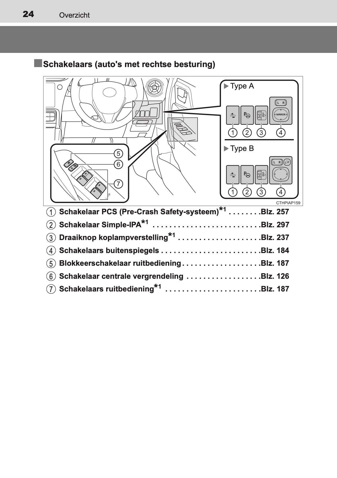 2016-2017 Toyota Auris Hybrid Touring Sports Owner's Manual | Dutch