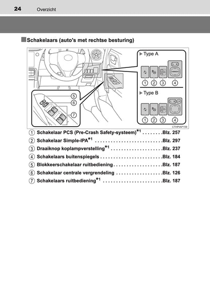 2016-2017 Toyota Auris Hybrid Touring Sports Owner's Manual | Dutch
