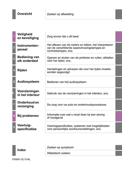2016-2017 Toyota Auris Hybrid Touring Sports Owner's Manual | Dutch